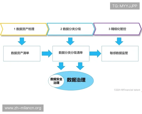 PA体育客户服务全攻略,解决常见问题与获得专业支持的最佳途径 PA体育客户服务全攻略,解决常见问题与获得专业支持的最佳途径