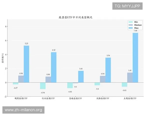 了解米兰登品牌的等级划分及其在不同市场中的表现情况 了解米兰登品牌的等级划分及其在不同市场中的表现情况