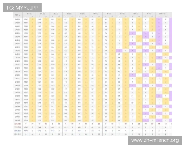 乐虎体育投注技巧：提升中奖率的实用策略与风险控制方法