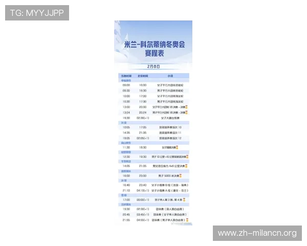 米兰体育在线网站助你第一时间掌握米兰队最新战况与赛程安排